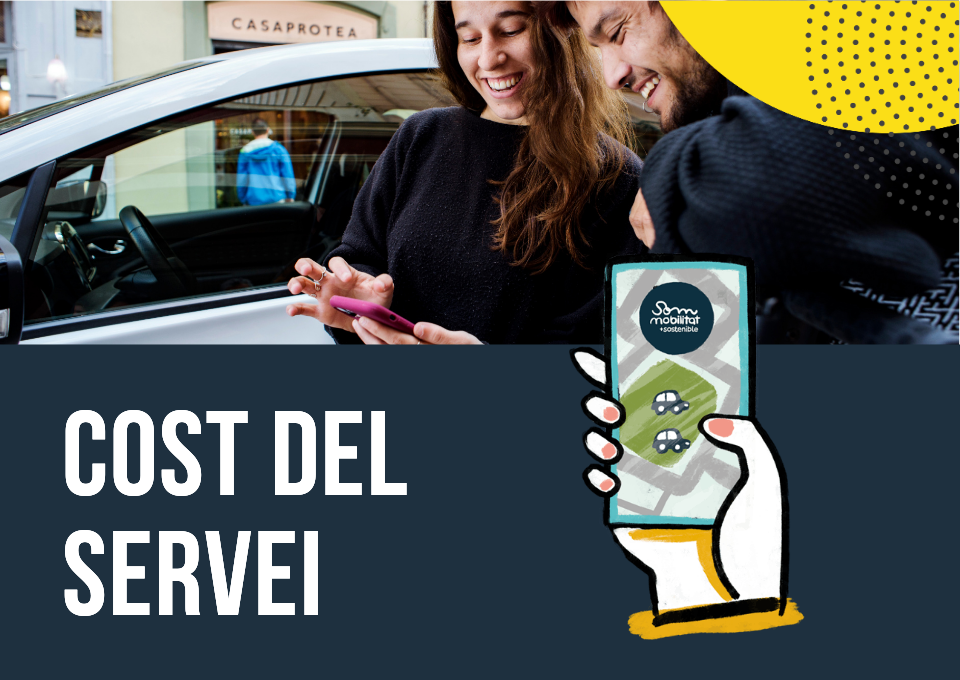 El Prat Carsharing