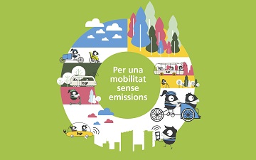 I tu, participes a la Setmana Europea de la Mobilitat?