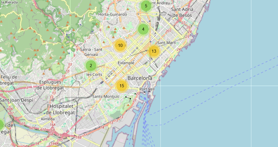 Novetats a la flota de Barcelona