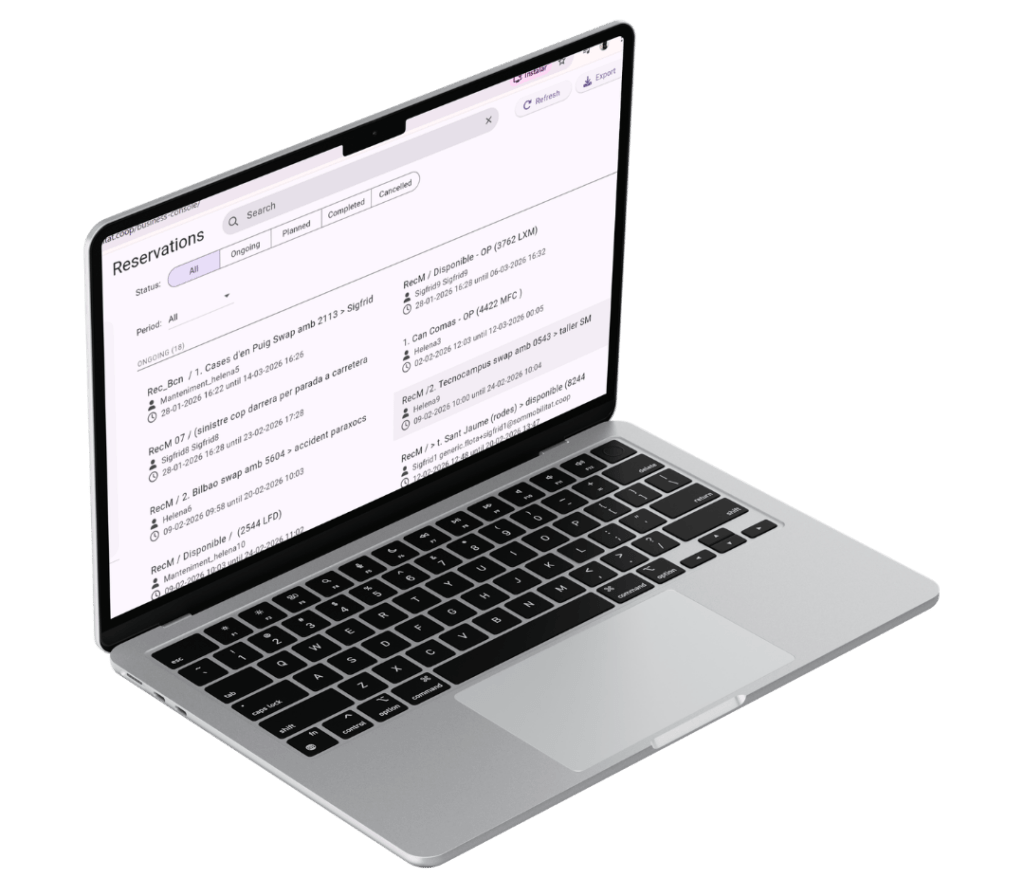 03. Entitats i empreses